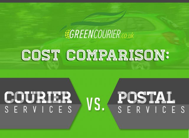 Cost Comparison: Courier Service vs. Postal Service